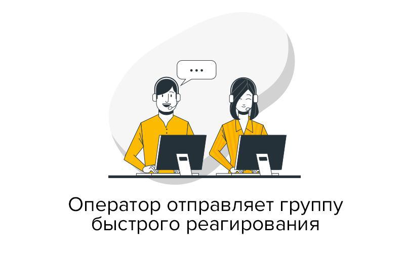 Оператор анализирует ситуацию Оператор анализирует ситуацию